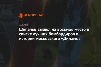 Шипачёв вышел на восьмое место в списке лучших бомбардиров в истории московского «Динамо»