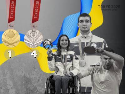«Золото» та чотири «срібла»: українські паралімпійці вибороли ще п’ять нагород Паралімпіади