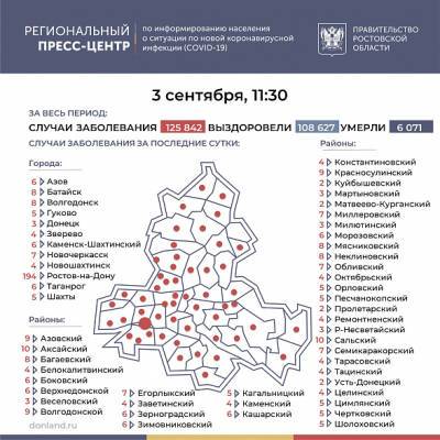 В Ростовской области COVID-19 за последние сутки подтвердился у 477 человек