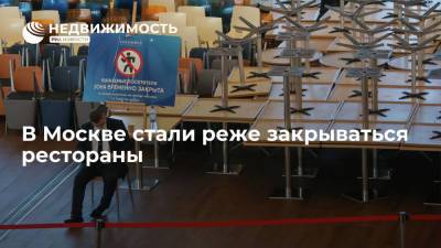Исследование JLL: в Москве стали реже закрываться рестораны