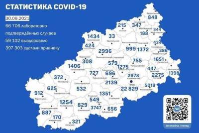 В Твери ещё 91 человек заболел коронавирусом