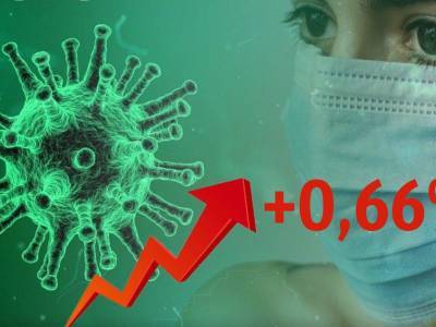 Динамика коронавируса на 30 сентября: новый рекорд смертности