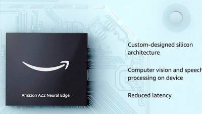 Amazon представила процессор AZ2 с поддержкой технологии распознавания лиц