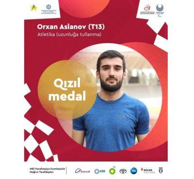 Токио-2020: Параатлет Орхан Асланов завоевал 14-ю золотую медаль для Азербайджана