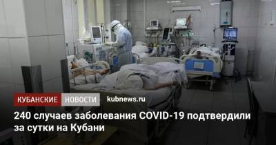 240 случаев заболевания COVID-19 подтвердили за сутки на Кубани