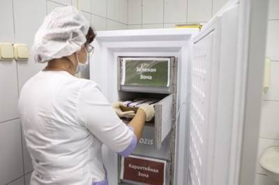 Число выявленных случаев коронавируса с начала пандемии в России превысило 7 млн человек