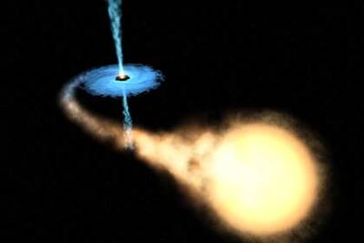 Обнаружена столкнувшаяся со звездой черная дыра