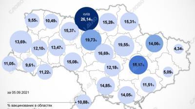 Карта вакцинации: ситуация в областях Украины на 6 сентября