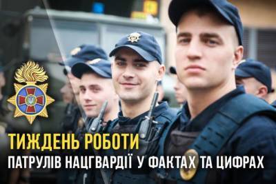 Более трех тысяч военных НГУ охраняли порядок в Украине