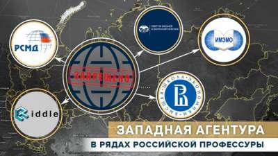Атлант расправил плечи: как нежелательная организация продолжает влиять на Россию