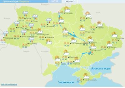Погода в Украине 7 сентября: местами пройдут дожди