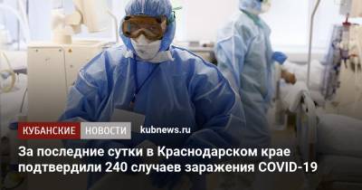 За последние сутки в Краснодарском крае подтвердили 240 случаев заражения COVID-19