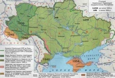 Вятрович: Русь-Украина будет на руку России