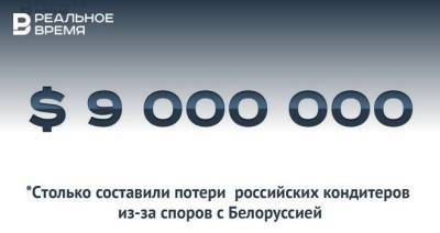 Потери российских кондитеров из-за споров с Белоруссией составили $9 млн — это много или мало?
