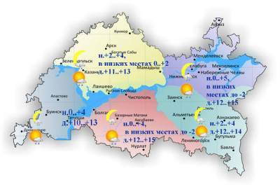 Туман и заморозки прогнозируют в Татарстане 8 сентября