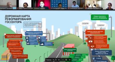 Госучреждения Туркменистана учат взаимодействовать со СМИ во время пандемии