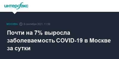 Почти на 7% выросла заболеваемость COVID-19 в Москве за сутки