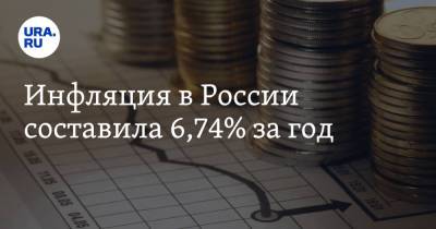 Инфляция в России составила 6,74% за год