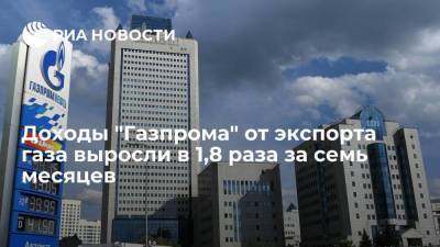 Доходы "Газпрома" от экспорта газа выросли в 1,8 раза за семь месяцев до $23,7 миллиарда