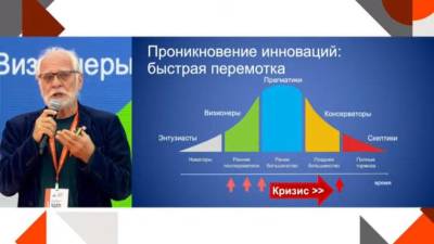 Топ-менеджер "Яндекса" считает, что пандемия продвинула цифровизацию на 10 лет вперед