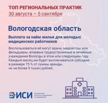 Проект по компенсации аренды жилья медикам Вологды - в тройке лучших региональных практик России