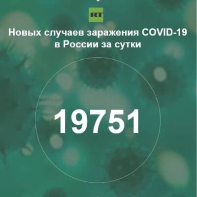 За сутки в России выявили 19 751 случай инфицирования коронавирусом