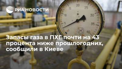 "Укртрансгаз" сообщил, что запасы газа в ПХГ на 42,6 процента ниже прошлогодних