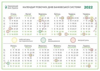 Национальный банк Украины обнародовал календарь работы банков на 2022 год