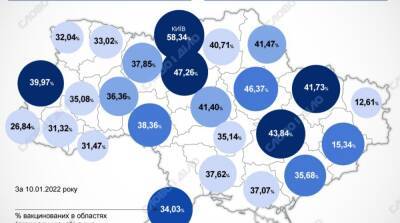 Карта вакцинации: ситуация в областях Украины на 11 января