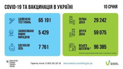 В Украине почти в три раза подскочило число новых случаев коронавируса