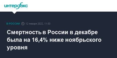 Смертность в России в декабре была на 16,4% ниже ноябрьского уровня