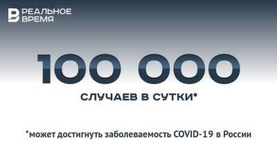 Россия готовится ко взлету заболеваемости COVID до 100 тысяч случаев в сутки — это много или мало?