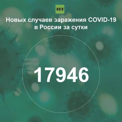 За сутки в России выявили 17 946 случаев инфицирования коронавирусом