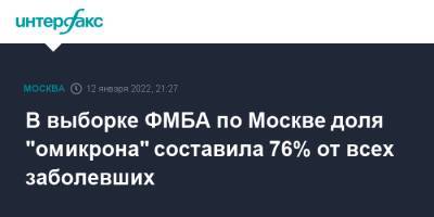 В выборке ФМБА по Москве доля "омикрона" составила 76% от всех заболевших