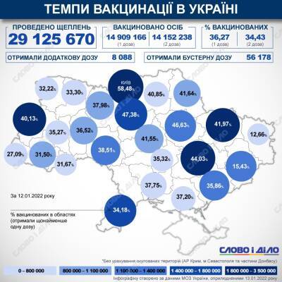 Карта вакцинации: ситуация в областях Украины на 13 января