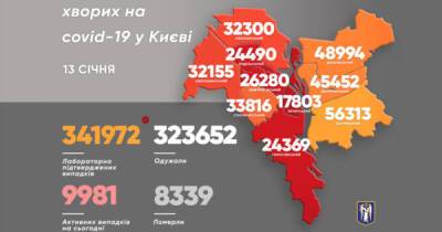 COVID-19 в Киеве: за сутки — 997 новых случаев, 11 больных скончались