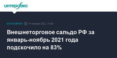Внешнеторговое сальдо РФ за январь-ноябрь 2021 года подскочило на 83%