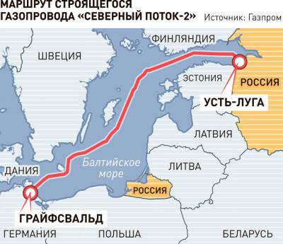 Виктор Суслов - Экс-министр экономики Украины: Россия выиграла даже в условиях не... - politnavigator.net - Россия - Украина