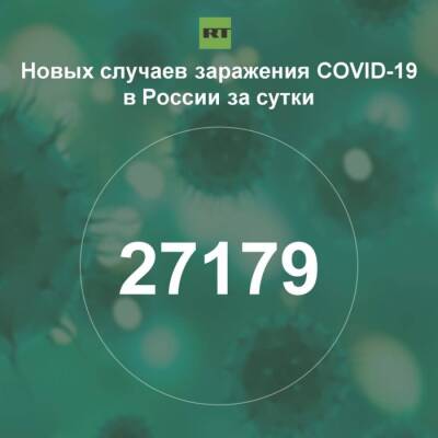 За сутки в России выявили 27 179 случаев инфицирования коронавирусом