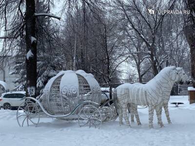 17 января в Ульяновской области прогнозируется легкий морозец и отсутствие снега