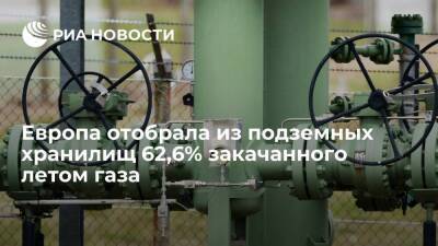 "Газпром" заявил, что Европа отобрала из подземных хранилищ 62,6% закачанного летом газа