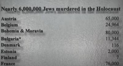 Новый израильский фильм поднимает табу: шесть миллионов евреев погибли во время Холокоста?