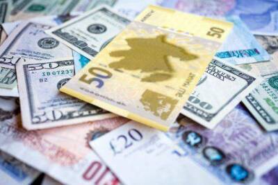 Официальный курс маната к мировым валютам на 19 января