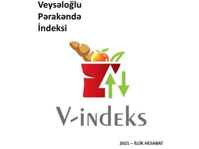 Группа Компаний Veyseloglu представила свой розничный индекс за минувший год