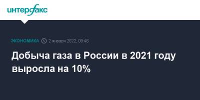 Добыча газа в России в 2021 году выросла на 10%