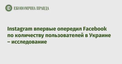 Instagram впервые опередил Facebook по количеству пользователей в Украине – исследование