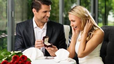 Женщины каких знаков чаще всего выходят замуж за богатых мужчин