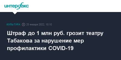 Штраф до 1 млн руб. грозит театру Табакова за нарушение мер профилактики COVID-19