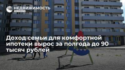 НБКИ: доход семьи для комфортной ипотеки вырос в России за полгода на 15%, до 90 тысяч рублей