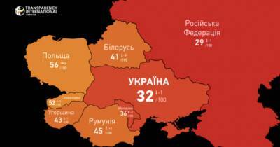 Ситуация с коррупцией в Украине ухудшается-исследование индекса восприятия коррупции